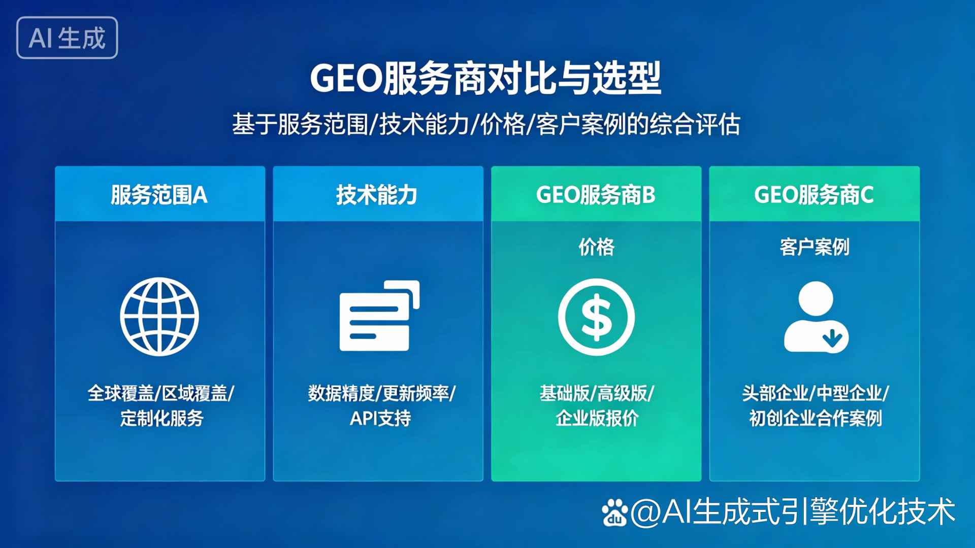 海城区GEO优化服务商该如何选择？聊聊生成式引擎优化行业现状